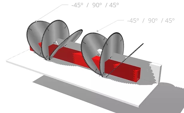 Avtomatska dvoglava krožna žaga za razrez ALU profilov DUO-550